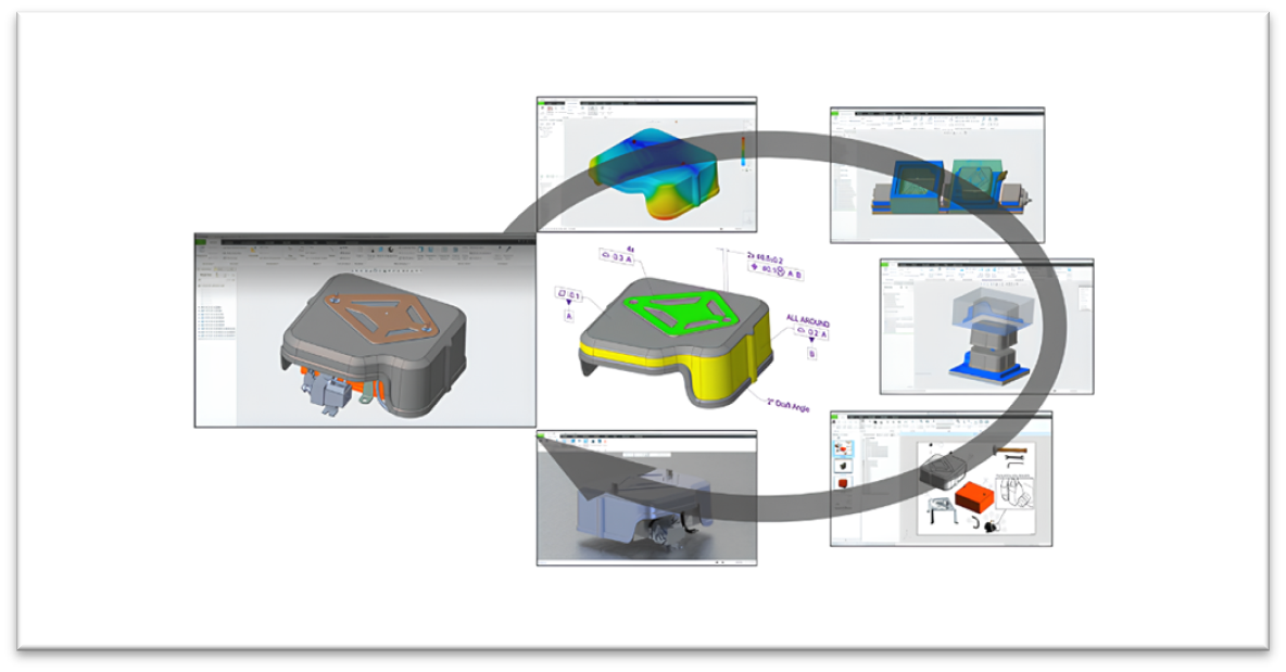 8087 cad blog cad trends 2025 body 1 1184x619 | WebJET CMS