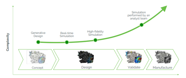 8087 cad blog cad trends 2025 body 8 624x261 | WebJET CMS