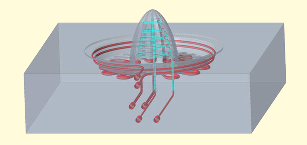conformal cooling2 | WebJET CMS