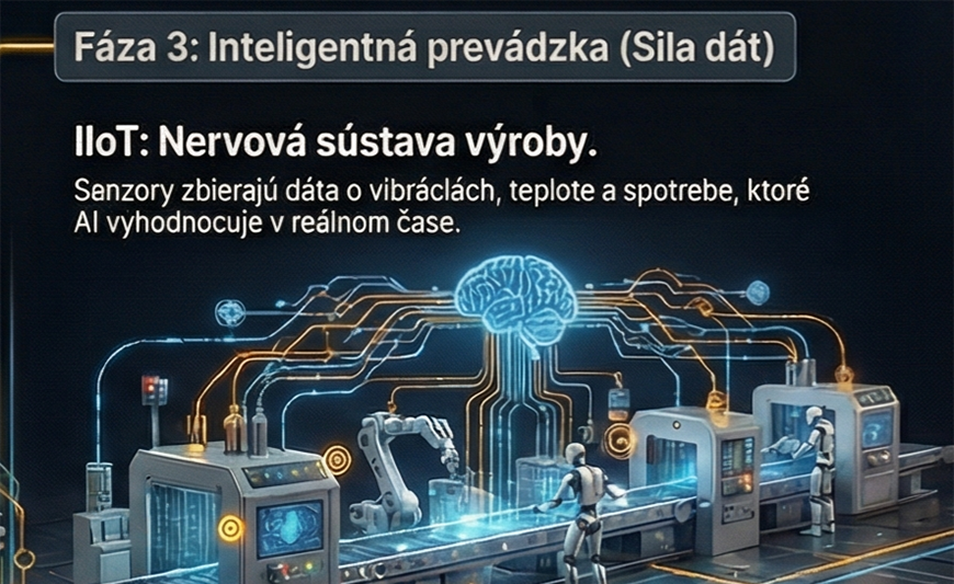 faza2 | WebJET CMS